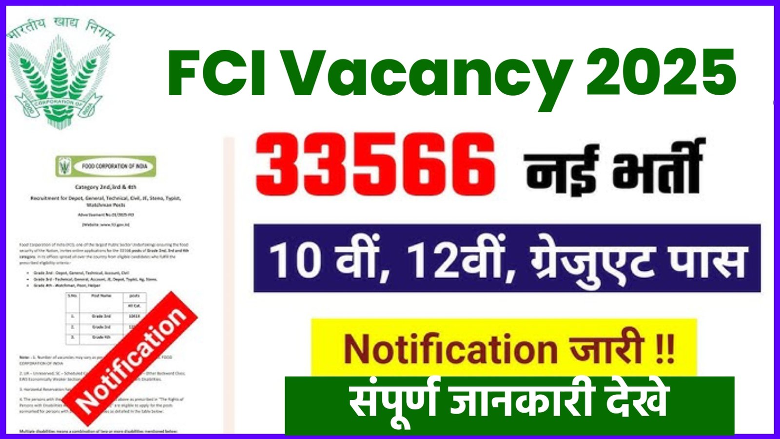 FCI Vacancy 2025