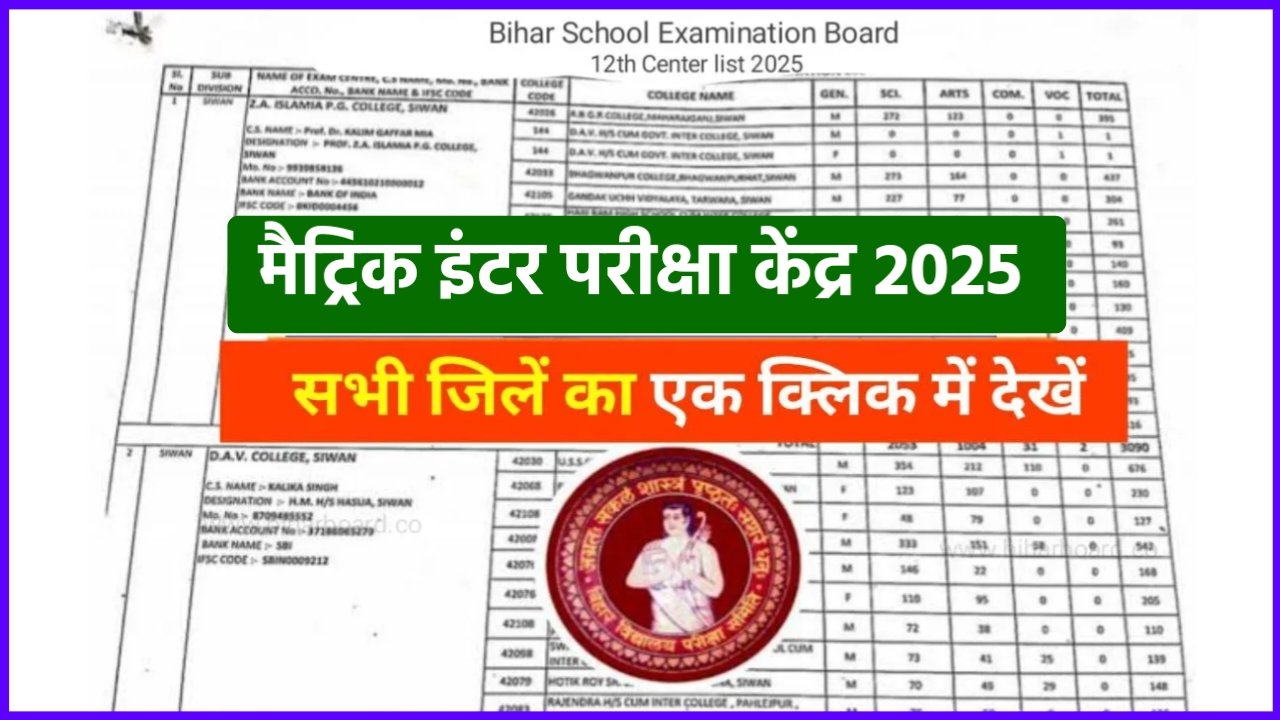 Bihar Board Matric Inter Centre List