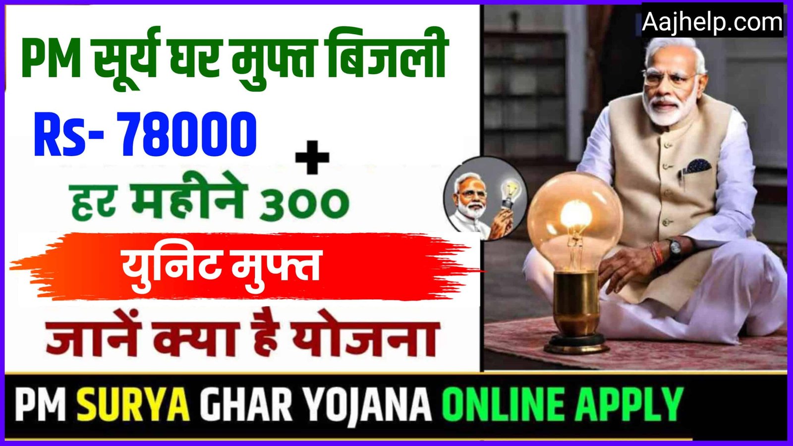 PM Surya Ghar Muft Bijli Yojana Online