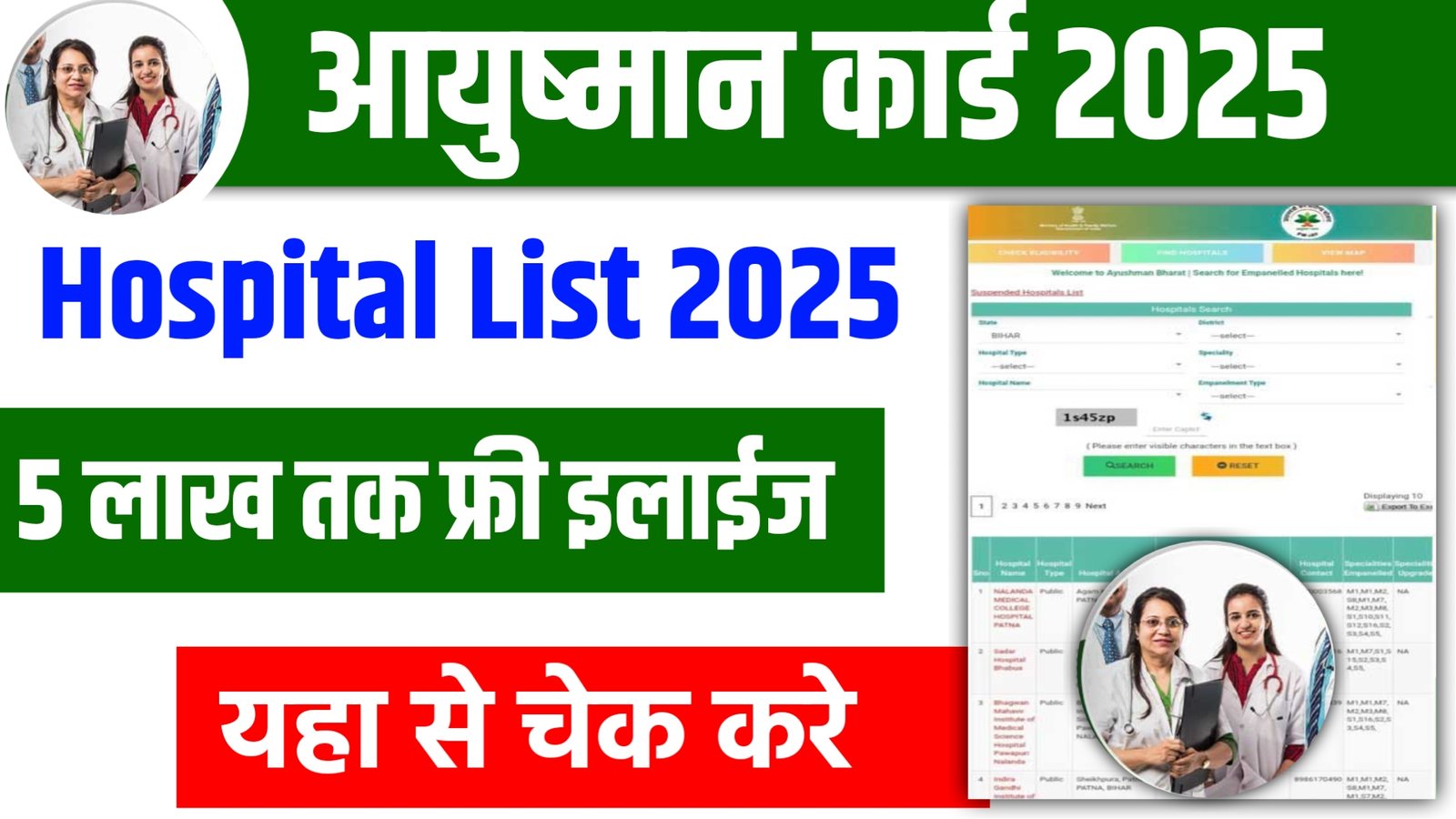 Ayushman Card Hospital List Bihar 2025