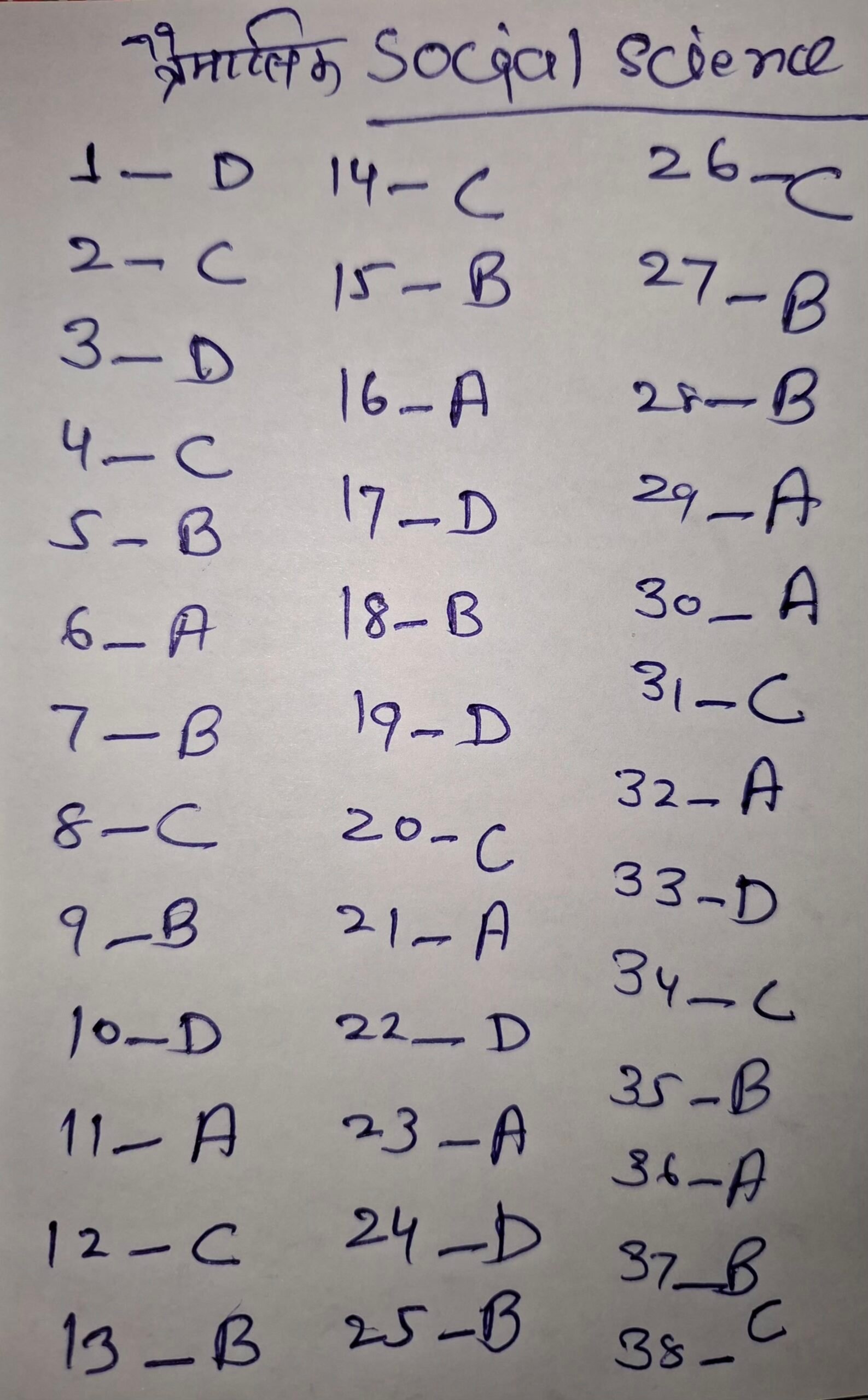 Class 9th Quarterly Exam All Subjects