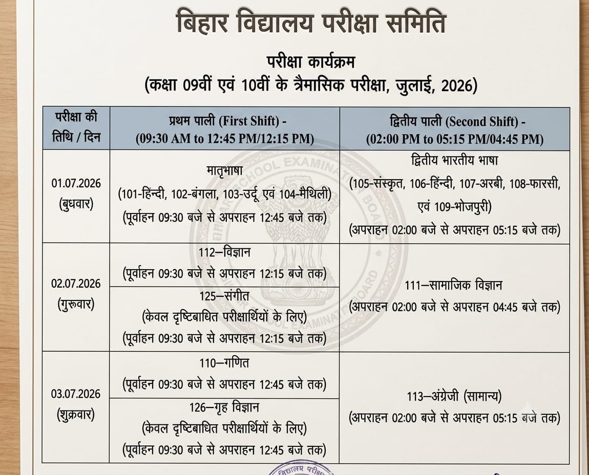 9th Trimasik Exam Routine 2026