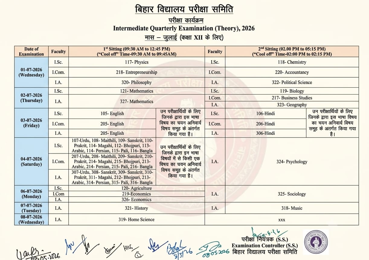 12th Trimasik Exam Routine 2026 